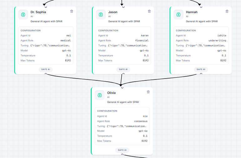 Image, Consensus mode example